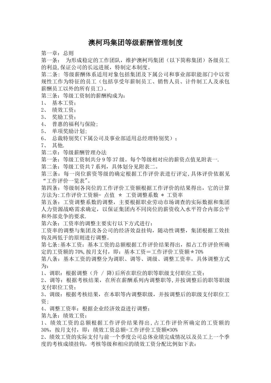 澳柯玛集团等级薪酬管理制度_第1页