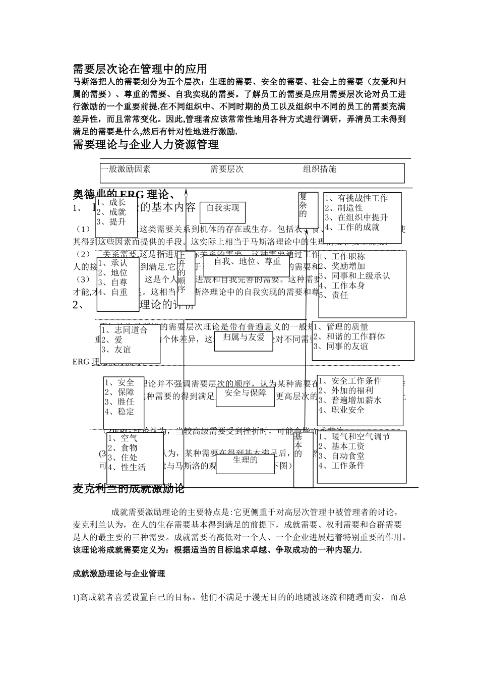 激励理论与人力资源管理的关系整理_第2页