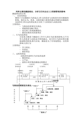 激励理论与人力资源管理的关系整理