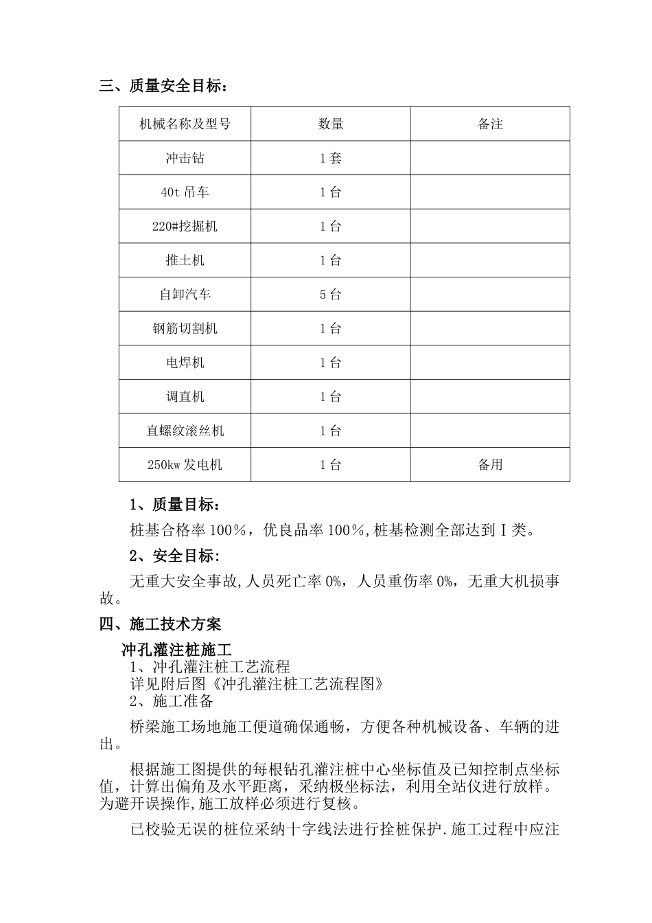 灌注桩专项施工方案_第2页