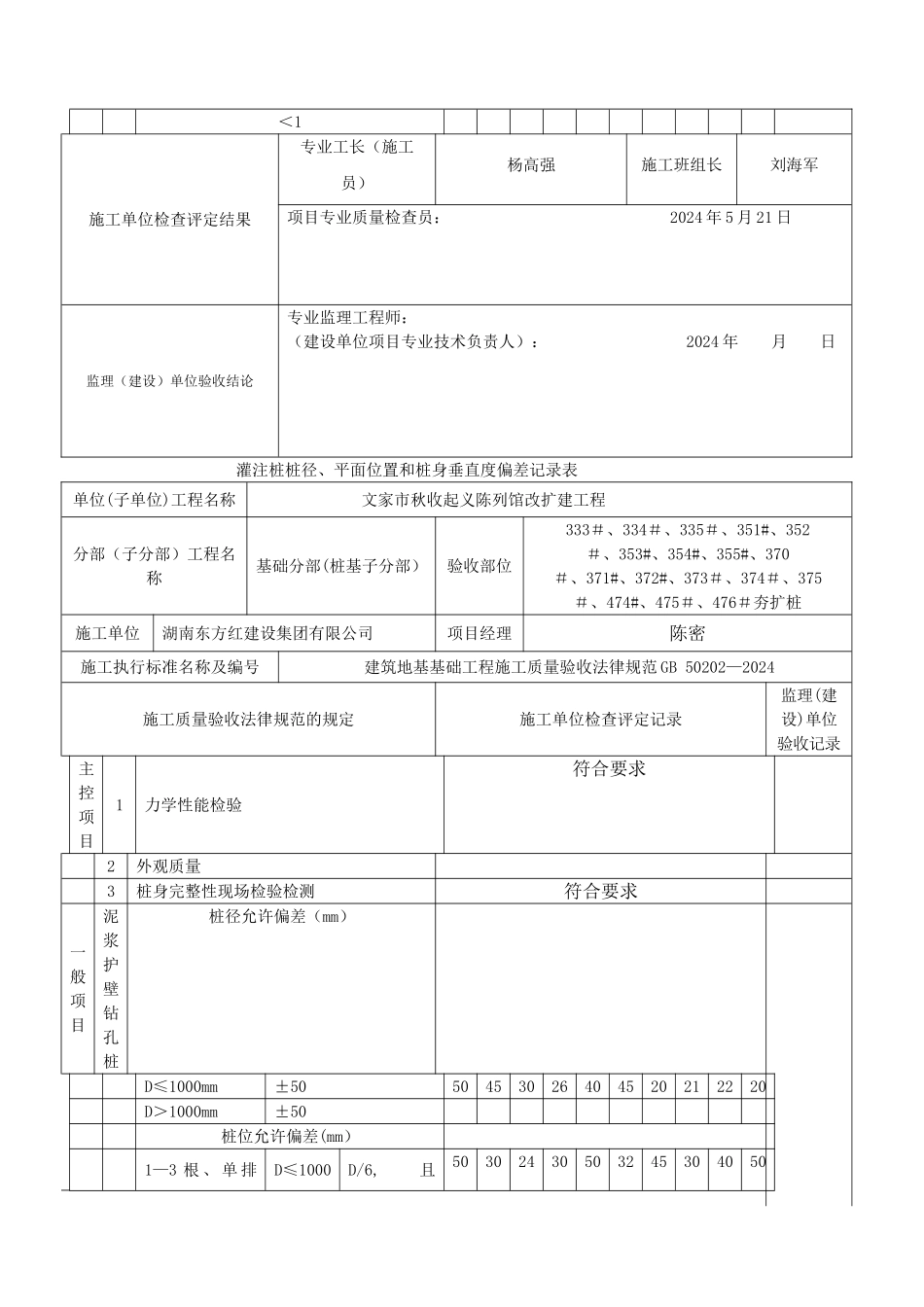 灌注桩桩径、平面位置和桩身垂直度偏差记录表_第3页
