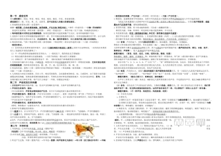 2025年七年级下科学知识点