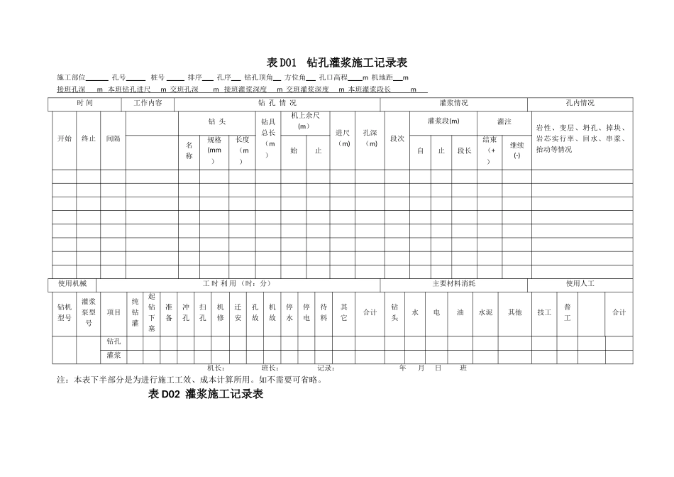灌浆工程施工记录和成果图表_第2页