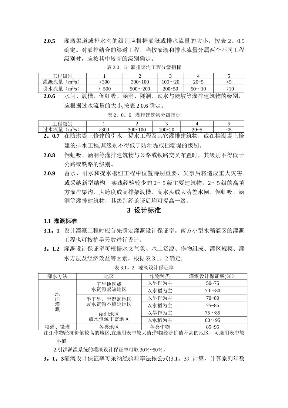 灌溉与排水工程设计规范_第2页