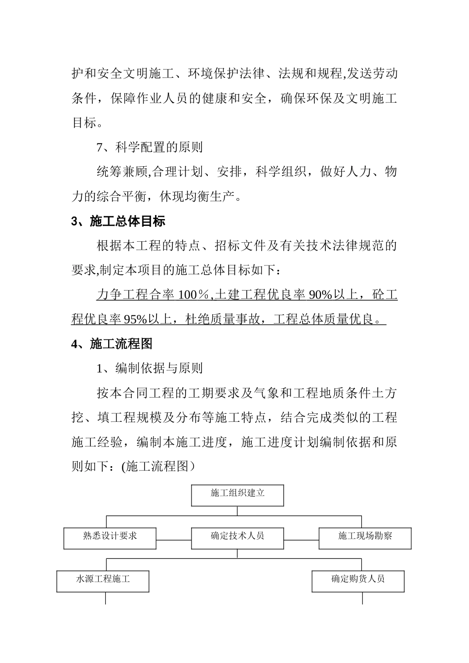 灌溉工程施工施工组织设计_第3页