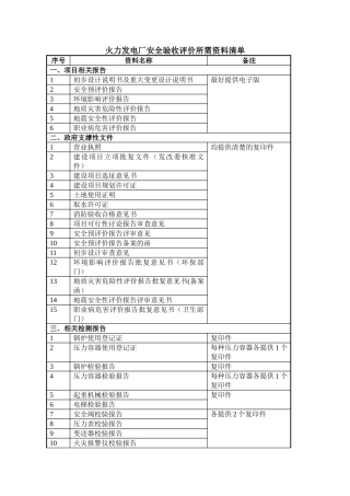 火力发电厂安全验收评价所需资料清单