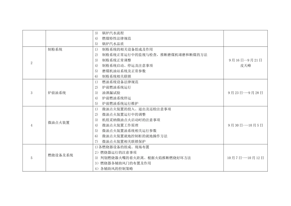 火力发电厂运行部培训计划_第2页