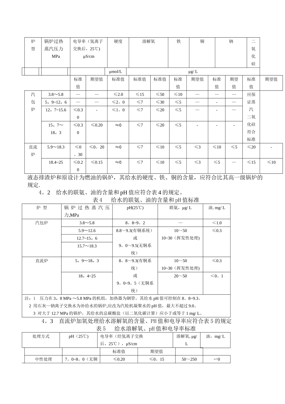 火力发电机组及蒸汽动力设备水汽质量_第2页