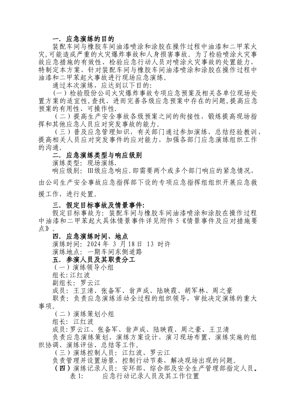 火灾事故演练方案_第2页