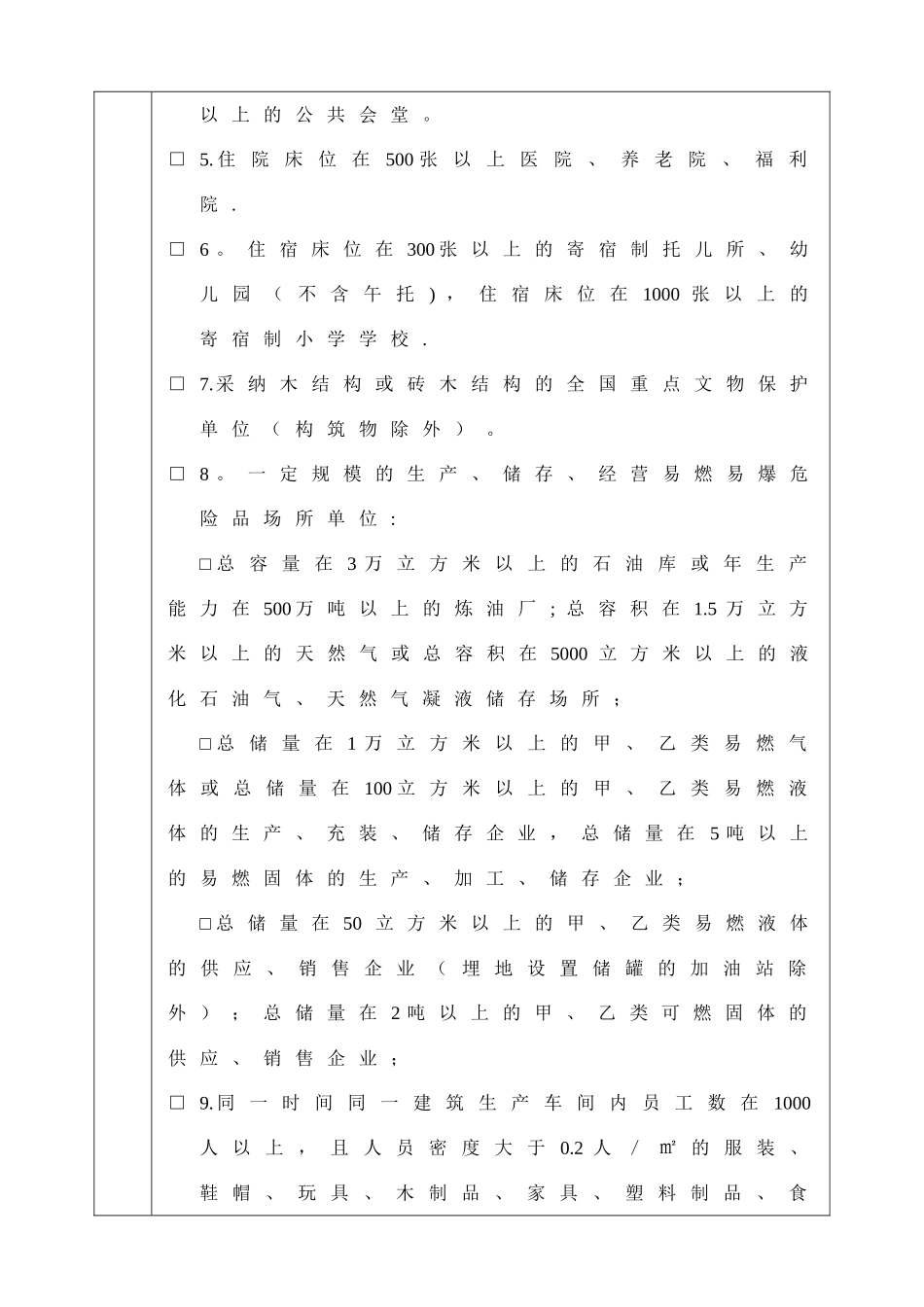 火灾高危单位申报表_第2页