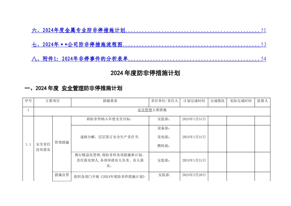 火电厂300MW机组防非停措施计划_第3页