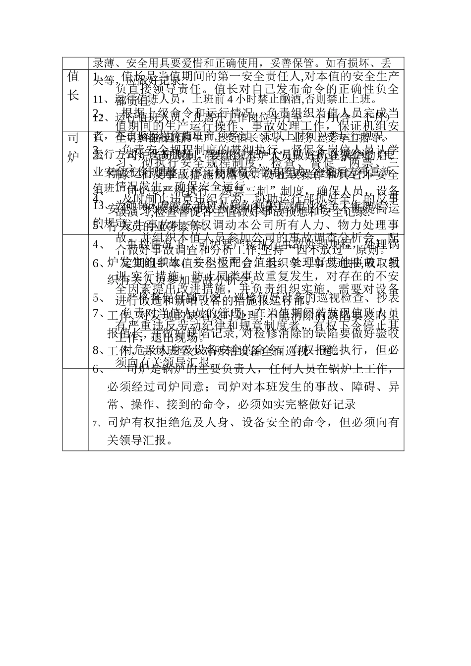 火电厂岗位职责_第3页