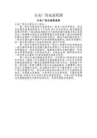 火电厂用水流程图