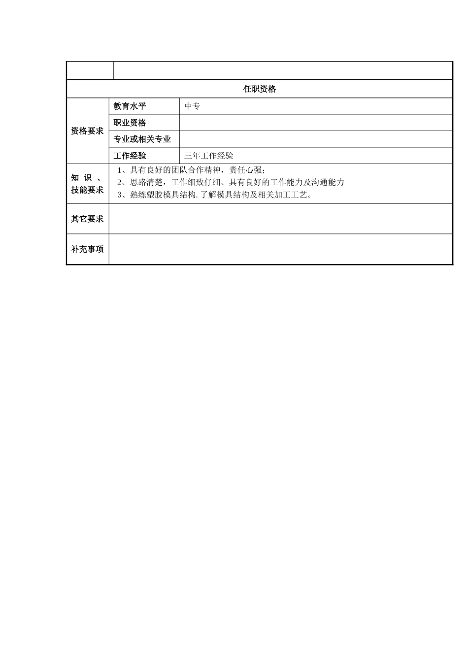 火花机岗位说明书-_第3页