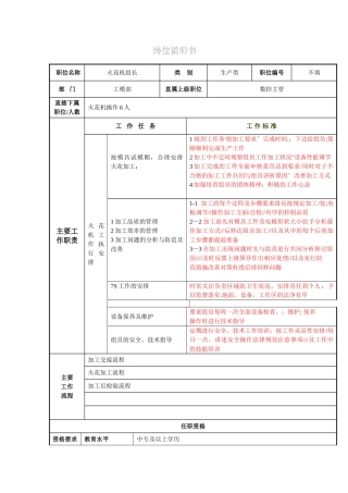 火花机岗位说明书-