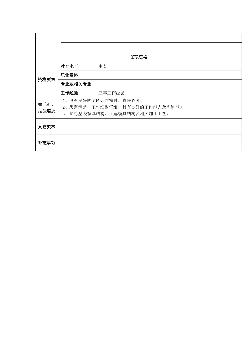 火花机岗位说明书_第3页