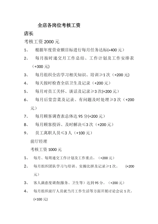 火锅店全岗位考核工资