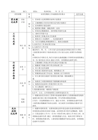火锅店店长绩效考核