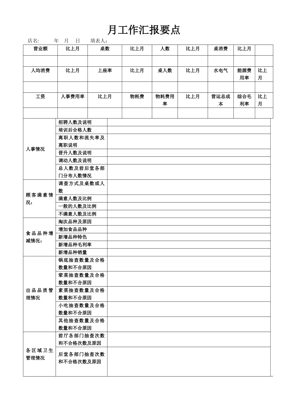火锅店月工作汇报要点及下月工作计划表格_第1页