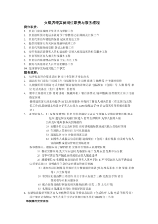 火锅店迎宾员岗位职责与服务流程