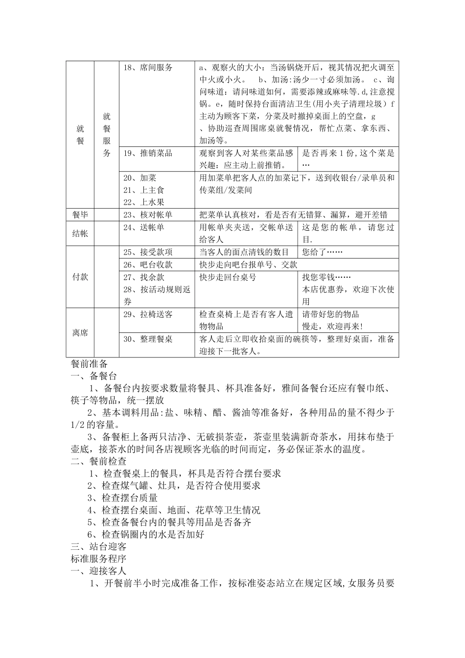 火锅服务标准服务流程_第2页