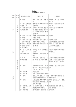火锅服务标准服务流程