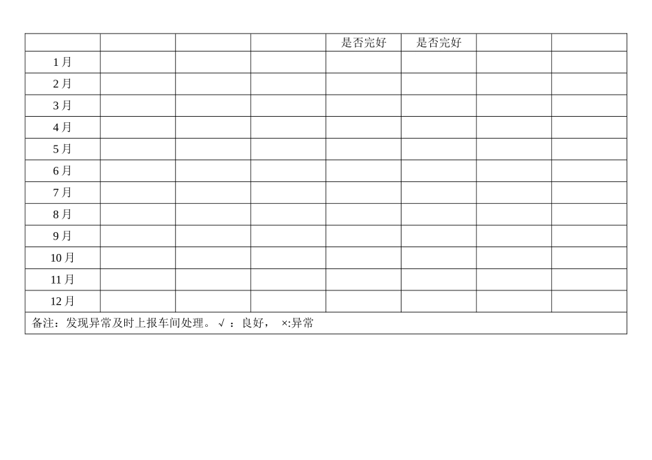 灭火器、消防栓检查表_第2页