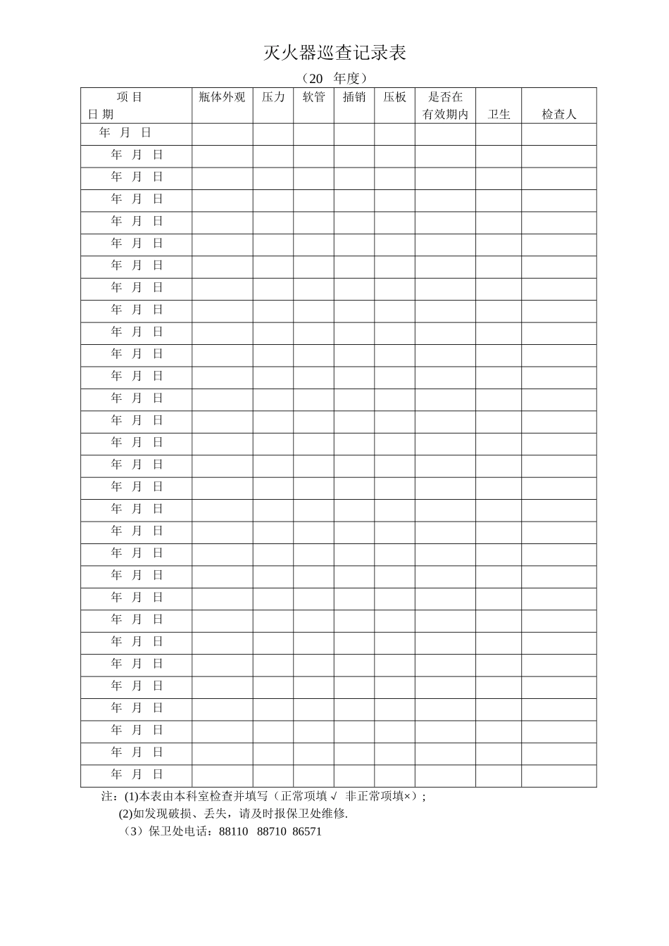 灭火器巡查记录表_第1页