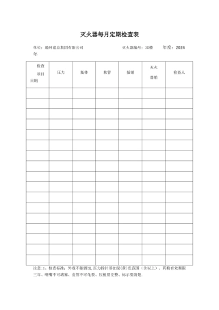 灭火器定期检查记录表
