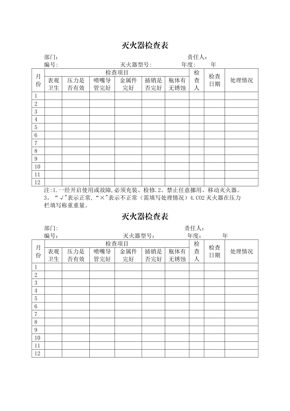 灭火器检查记录表模板_第1页