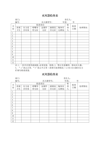 灭火器检查记录表模板