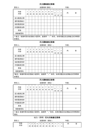 灭火器检查记录表