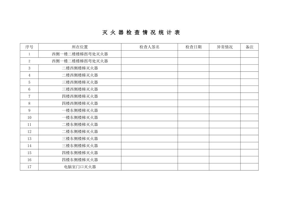 灭火器分布图表格[1]_第3页