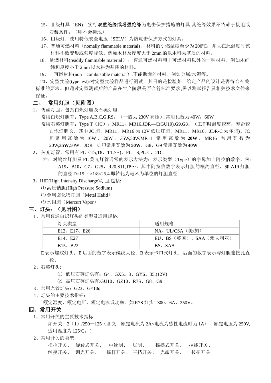 灯具工程技术基础知识_第2页
