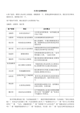 灯具行业销售流程