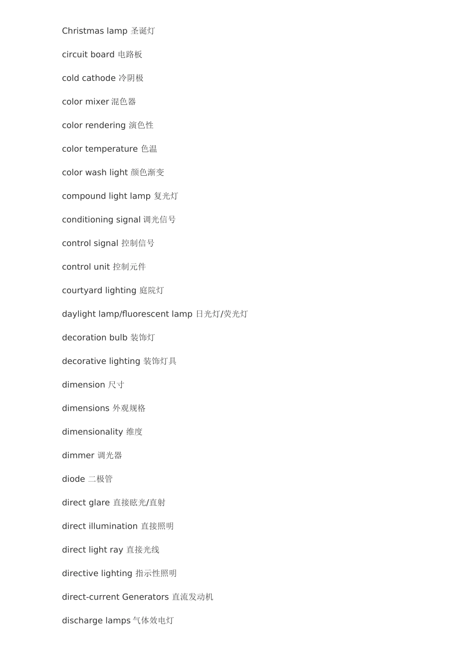灯饰产品及行业术语中英文对照表_第3页