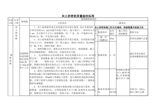 灰土挤密桩质量验收标准