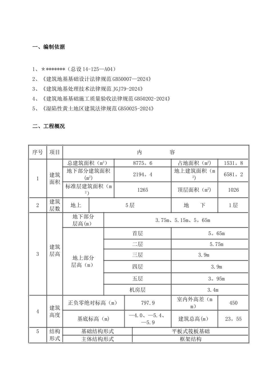 灰土换填专项施工方案_第2页
