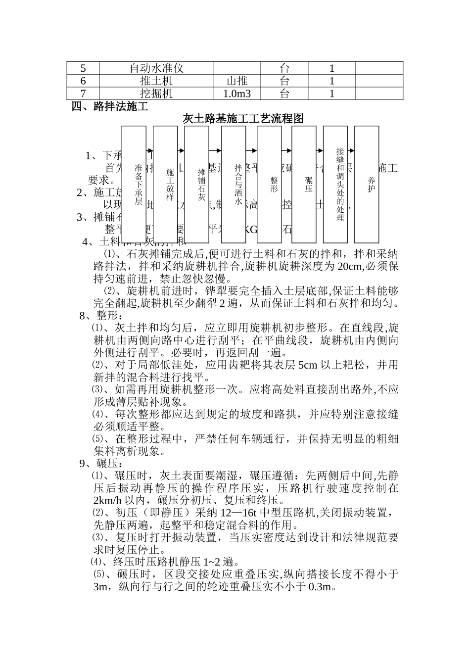 灰土路基施工方案_第3页
