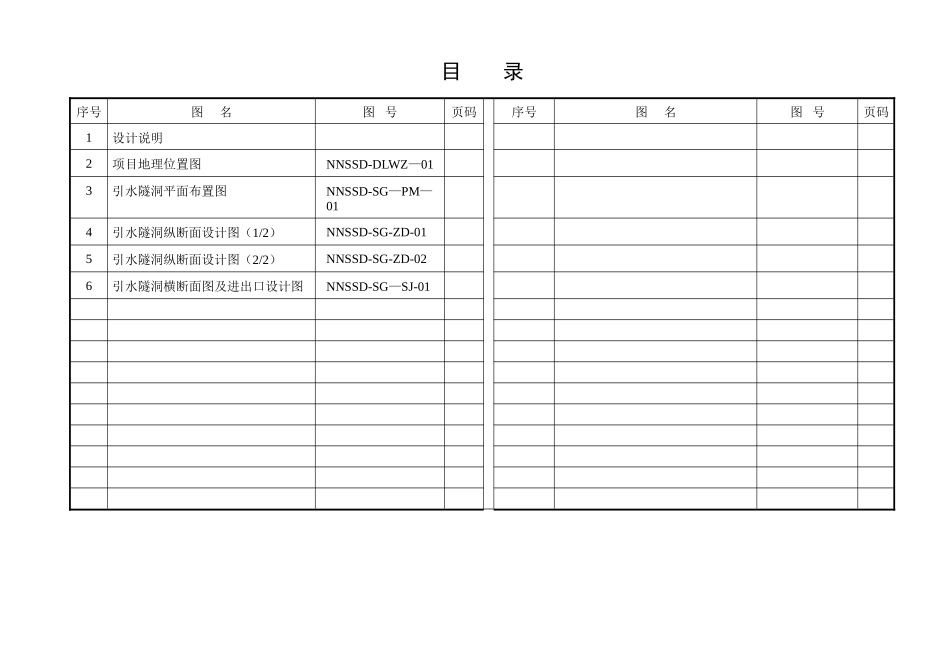 灵宝娘娘山景区隧道引水工程-勘察报告_第2页