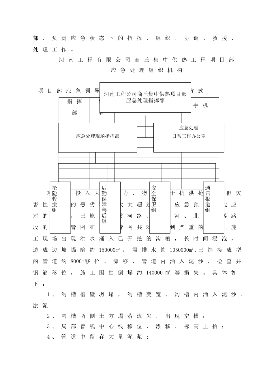 灾后复工施工方案_第3页