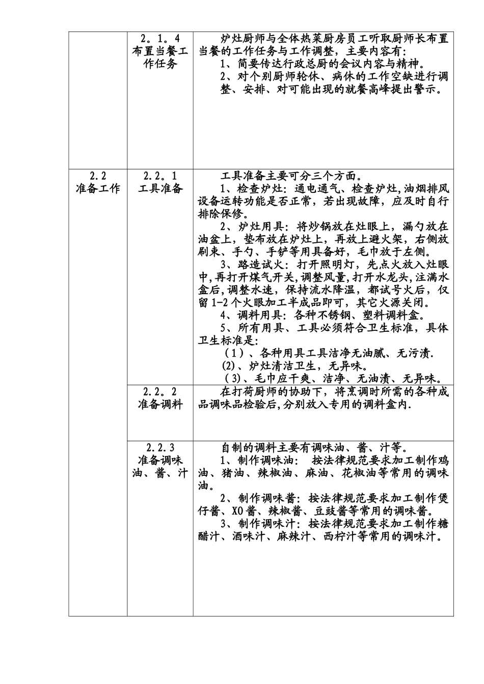 炉灶厨师岗位职责工作流程及规范标准_第3页