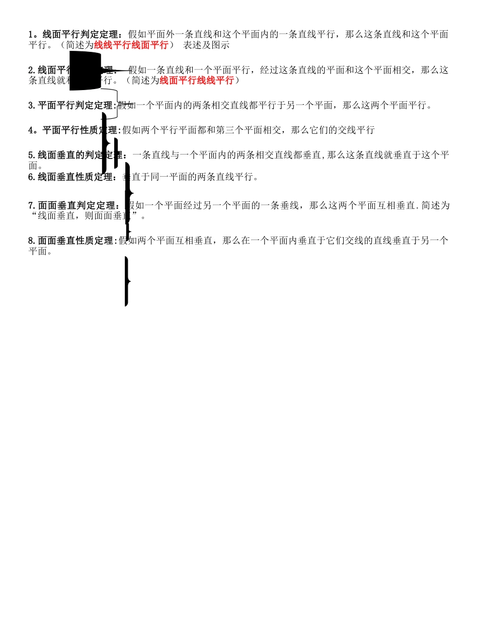 点线面位置关系定理总结_第1页