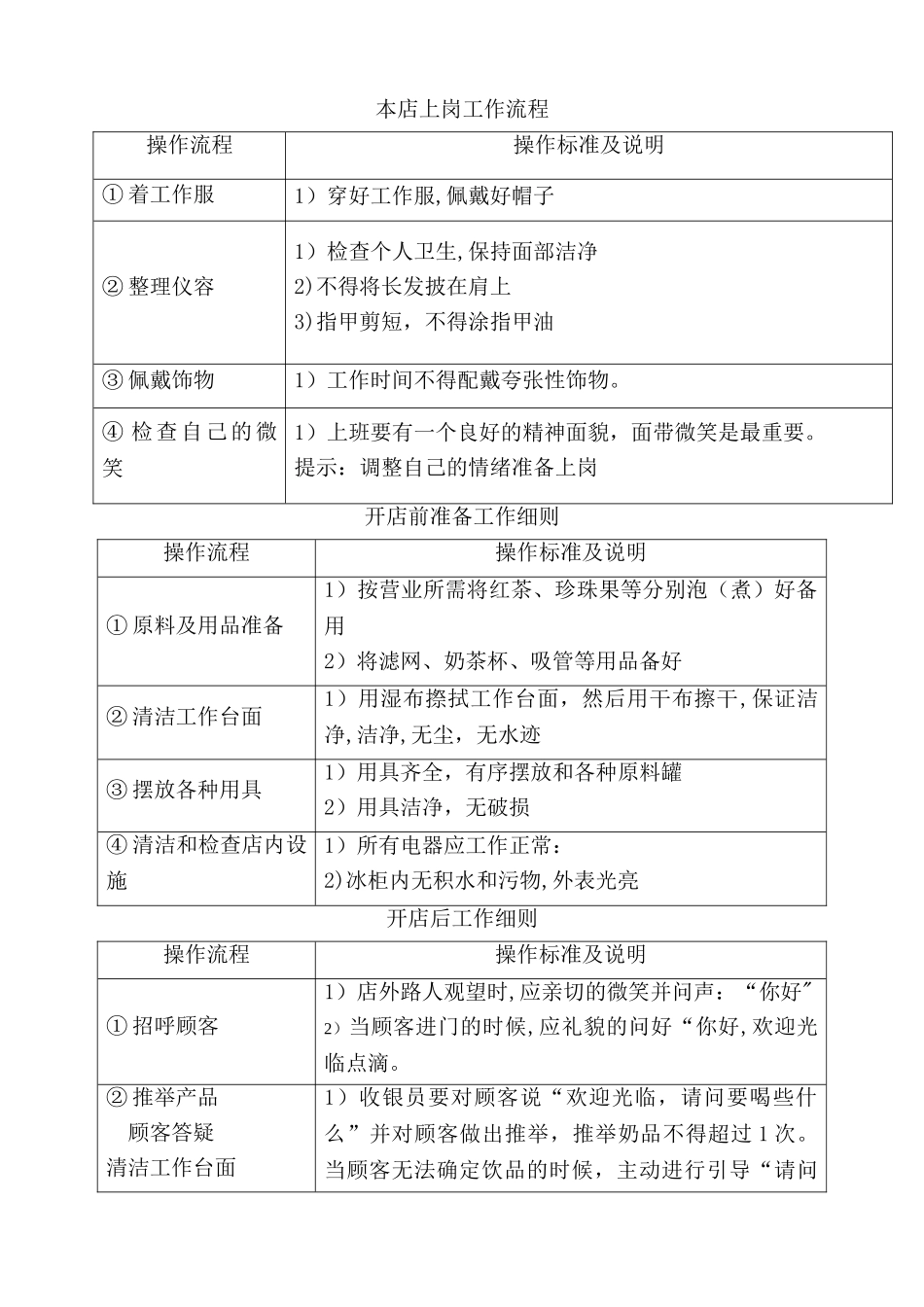 点滴奶茶管理规定_第2页
