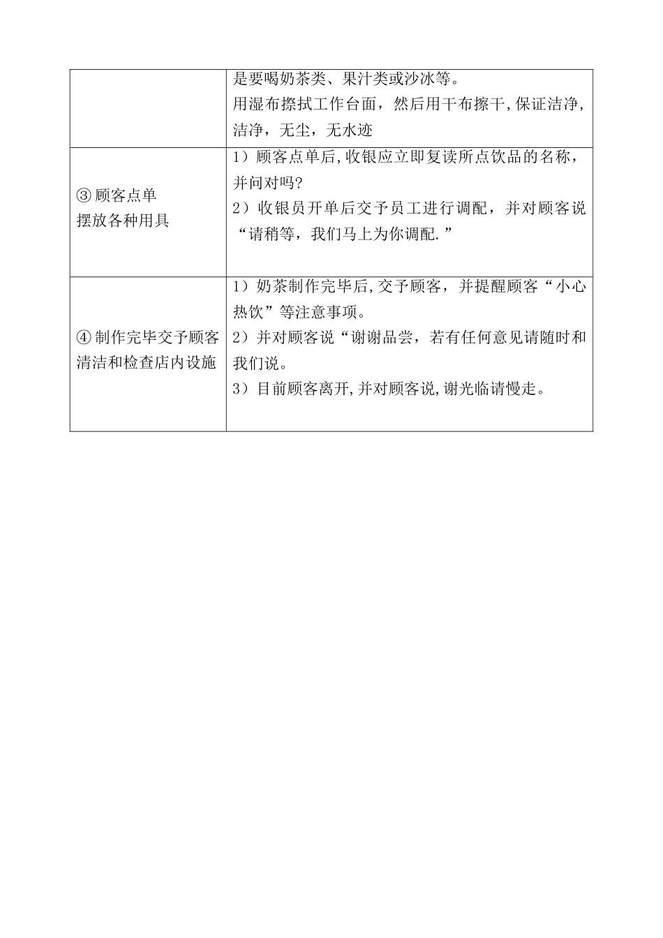 点滴奶茶管理规定_第3页