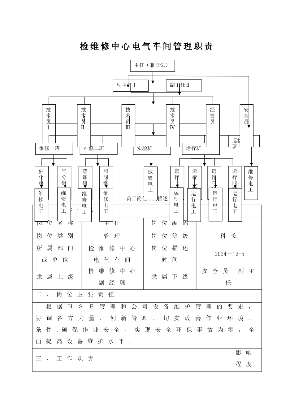 炼化企业电气车间岗位职责描述_第1页