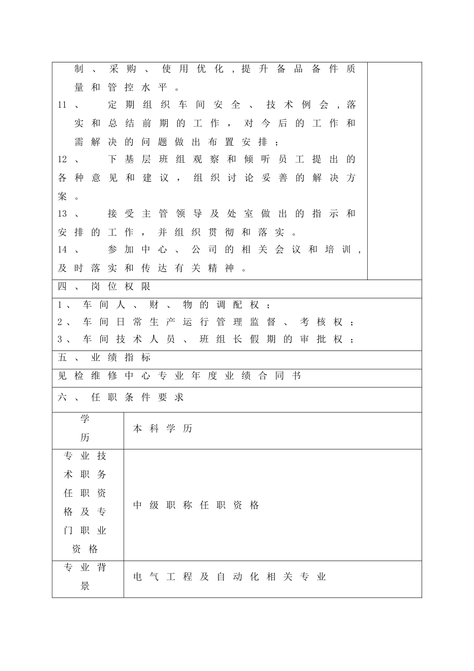 炼化企业电气车间岗位职责描述_第3页