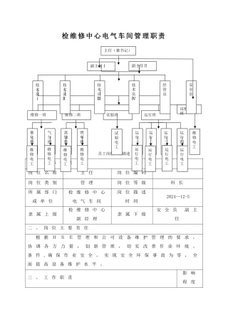 炼化企业电气车间岗位职责描述