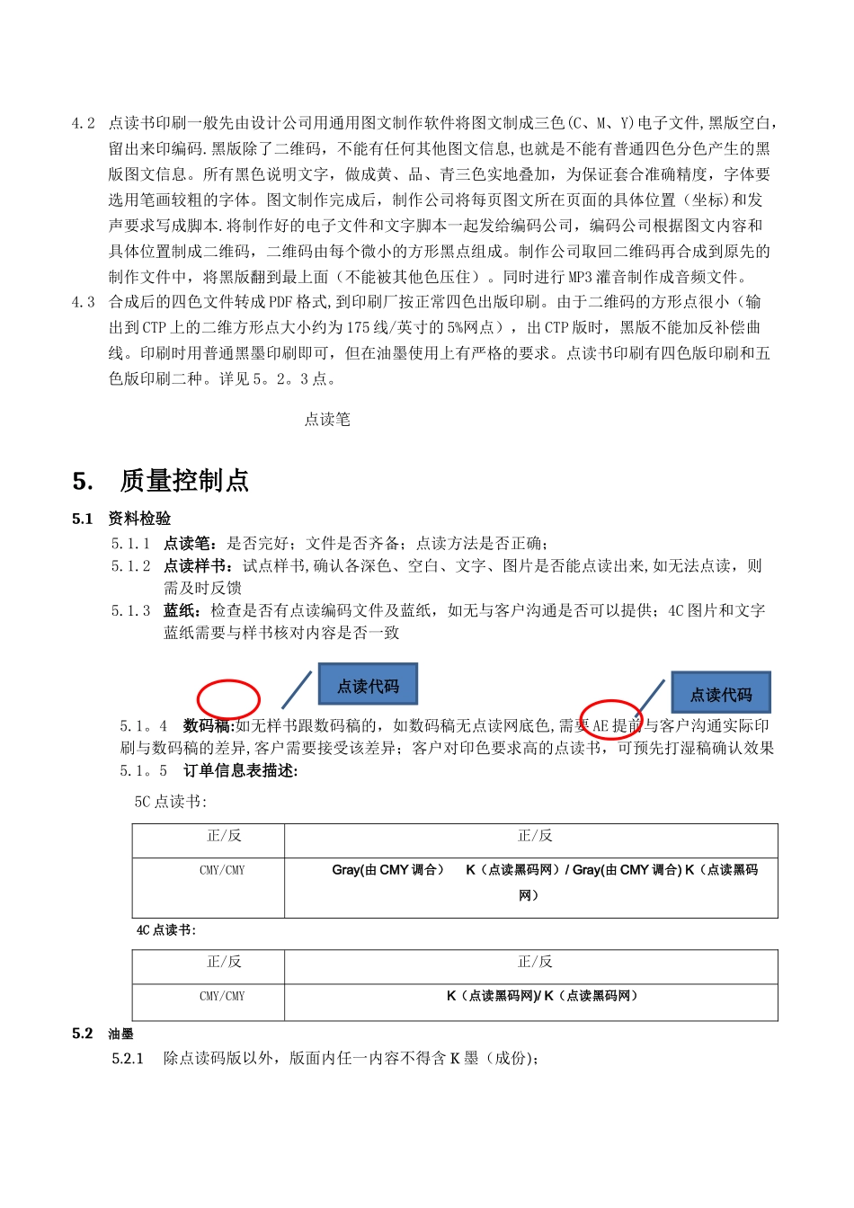 点读书印刷质量控制文件_第2页