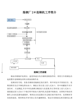 炼钢厂连铸工艺流程